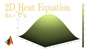 MATLAB 2D Heat Equation