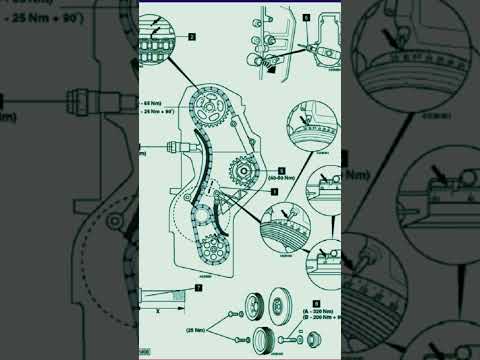 Calage Moteur Voiture Mersedes Type W 124