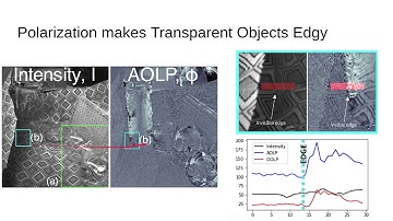 Deep Polarization Cues for Transparent Object Segmentation