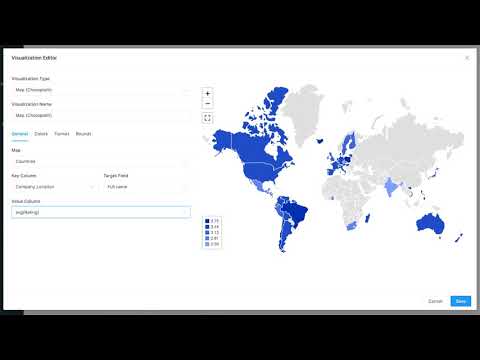 Databricks - Easy