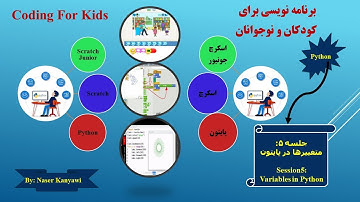 جلسه پنجم آموزش برنامه نویسی پایتون ( متغیرها در پایتون) ||variables in python||