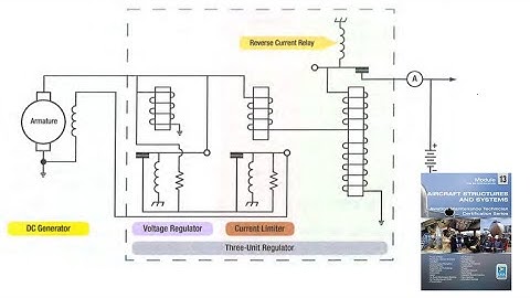 Module 13 Three Unit voltage Regulator Three Unit Voltage Regulator
