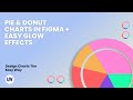 Create Beautiful Pie &amp; Donut Charts in Figma!