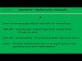 Rudolf Steiner – Filozofio, Teozofio, Antropozofio (6)