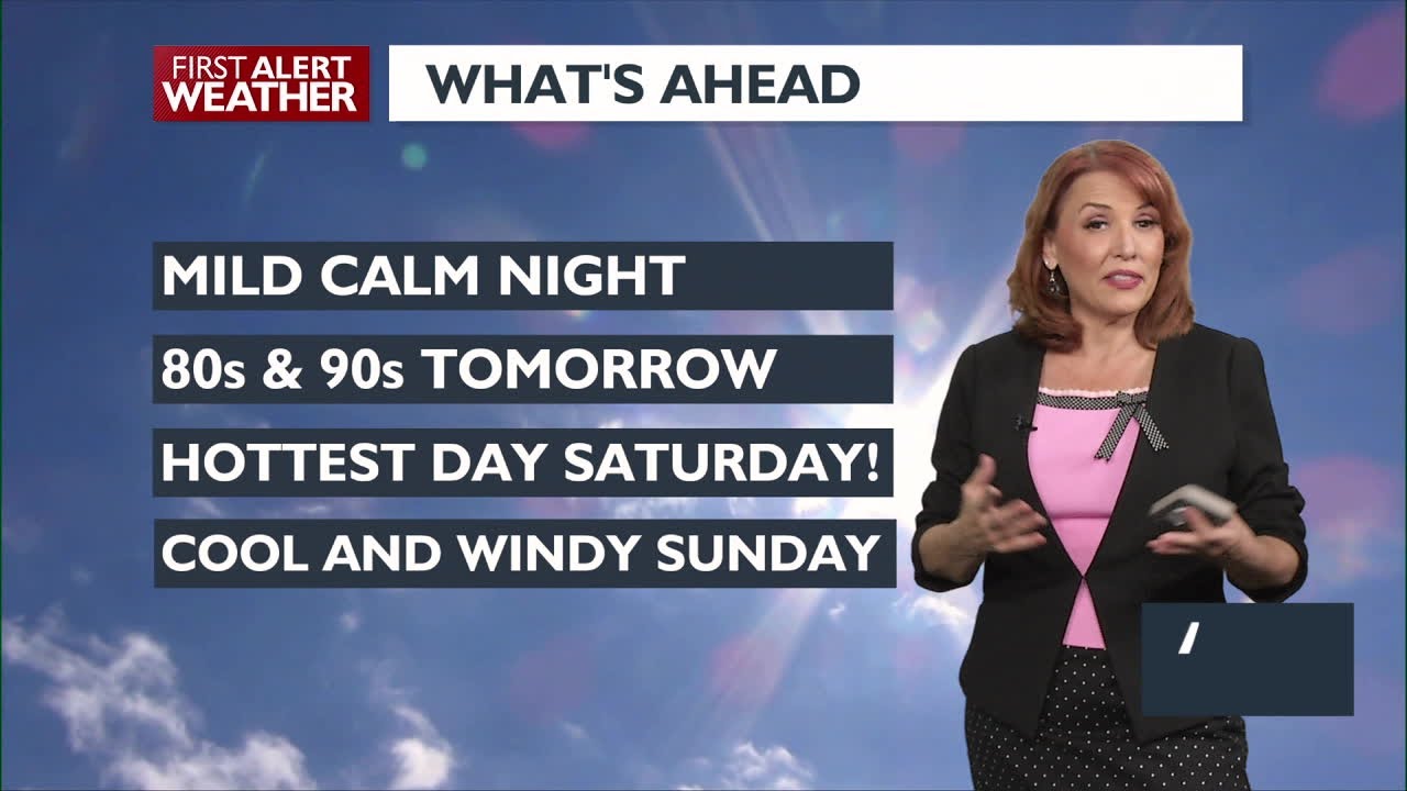 Clear Skies and Light Winds Expected Tonight with Rising Temperatures ...