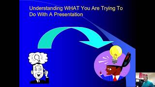 Famous Preparing for a Systems Requirements Review Profile