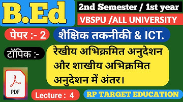 रेखीय एवं शाखीय अभिक्रमित अनुदेशन में अंतर(Between Linear And Branching Programmed Instruction) RP