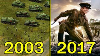 Эволюция серии игр Блицкриг 2003-2017 | Evolution of Blitzkrieg 2003-2017