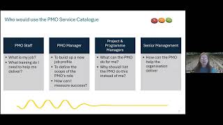 The Value-Driven PMO: How a Strategic Service Catalog Transforms Executive Decision-Making