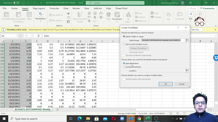 How to aggregate time series data using pivot table (convert from daily to weekly to monthly)