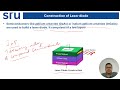 Laser diode