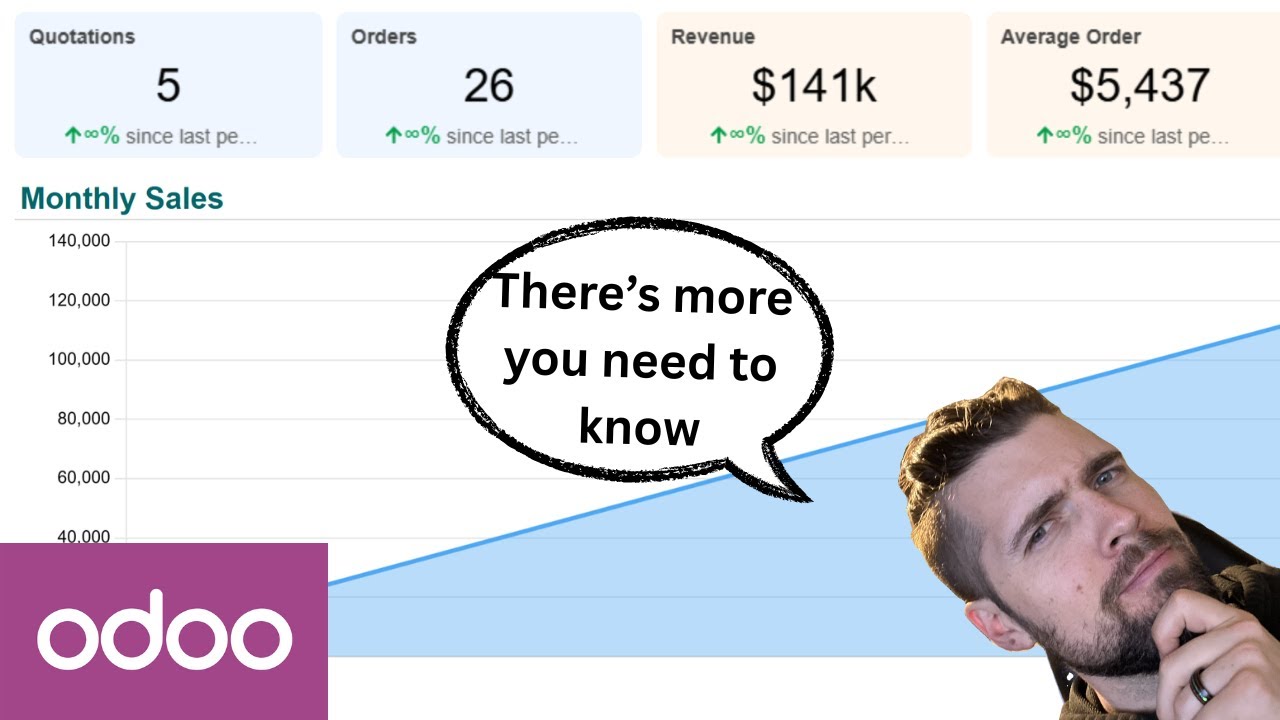 Dashboarding in Odoo 18: More Advanced Tips