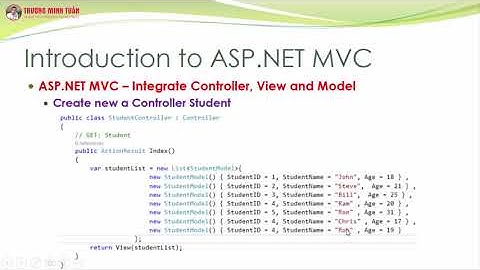 ASP.NET MVC (Lesson23) - Tích Hợp Trong Ứng Dụng ASP.NET MVC | TRUONG MINH TUAN OFFICIAL