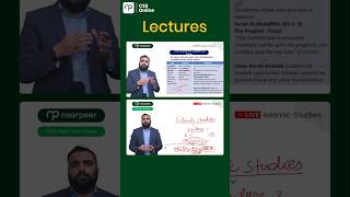 Islamic Studies| Sir Arshad| CSS & PMS | #css #pms #islam