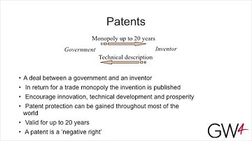 Protecting and exploiting your intellectual property: Patents