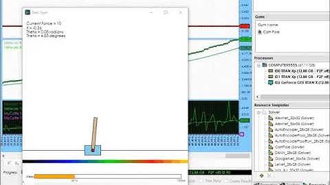 MyCaffe AI Platform balances Cart-Pole!
