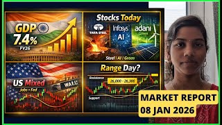Download Lagu GDP 7.4% but Market? Infosys–Adani in Focus 👀 #nifty #banknifty | Pre Market Report | 8 Jan 2026 MP3