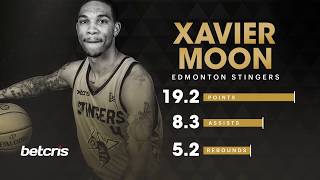 Player Of The Month- Xavier Moon