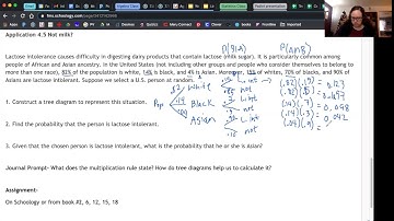 Prob & Stat 4.5 Application The General Multiplication Rule and Tree Diagrams