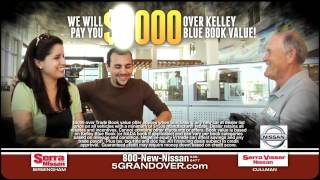 $5,000 Over KBB Value !