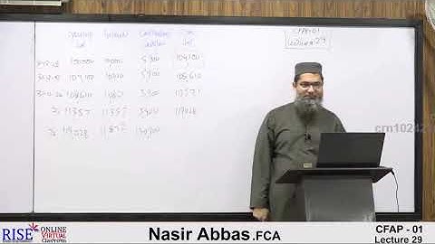 Advanced Accounting And Financial Reporting |AAFR| CFAP| CA|CFAP1 pac Sir Nasir Abbas Lecture 29