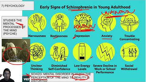 CTHINK VIDEO LECTURE 3: PART 2