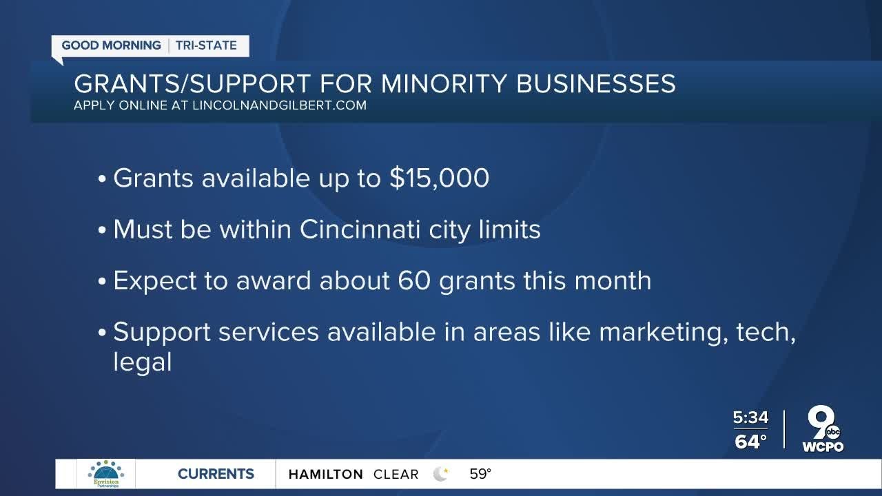 Grants available for minorityowned businesses YouTube