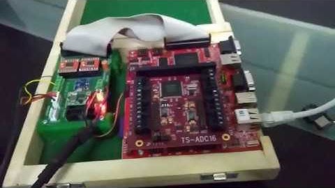 DC Motor Velocity Control using 20sim