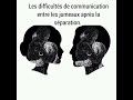 Pourquoi la communication entre les jumeaux est si difficile 