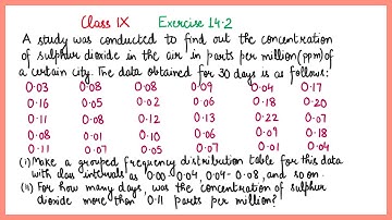 Class 9 Maths | Chapter 14 | Exercise 14.2 Q5 | Statistics | NCERT | Frequency Distribution table