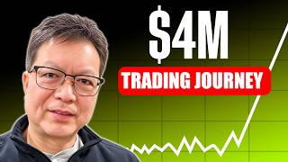 Options Trading University Review | Som Shares His 1 Year Trading Journey (Options With Ryan)