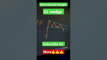symmetrical triangle chart pattern breakout option trading strategies #shorts #candlestick