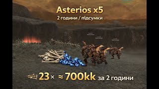 Asterios x5. Dragon Valley. 2 години фарму. Скільки можна заробити
