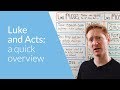 The gospel of luke  acts overview  whiteboard bible study