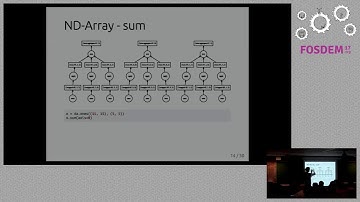 FOSDEM 2017 - Dask - extending Python data tools for parallel and distributed computing.mp4