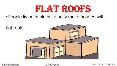 CLASS 2 EVS Chapter 4 (Houses We Live In - Part 2) 27 JULY 2020
