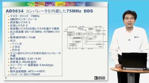 AD9834 低消費電力：20mW、75MHz DDS