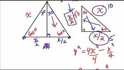 Trigonometric Functions of acute angles 2.1