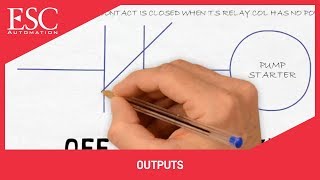 ESC Automation: Analog and Binary Outputs screenshot 2