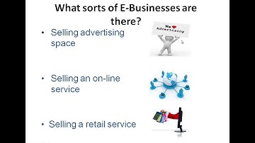 SAITM BBA 6TH SEM ECOMMERCE UNIT 3 LECTURE NO 6/SAITM BCA 6TH SEM ECOMMERCE UNIT 1 LECTURE NO 5