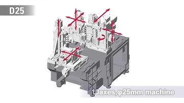 Citizen Langdrehmaschine "Cincom D25"