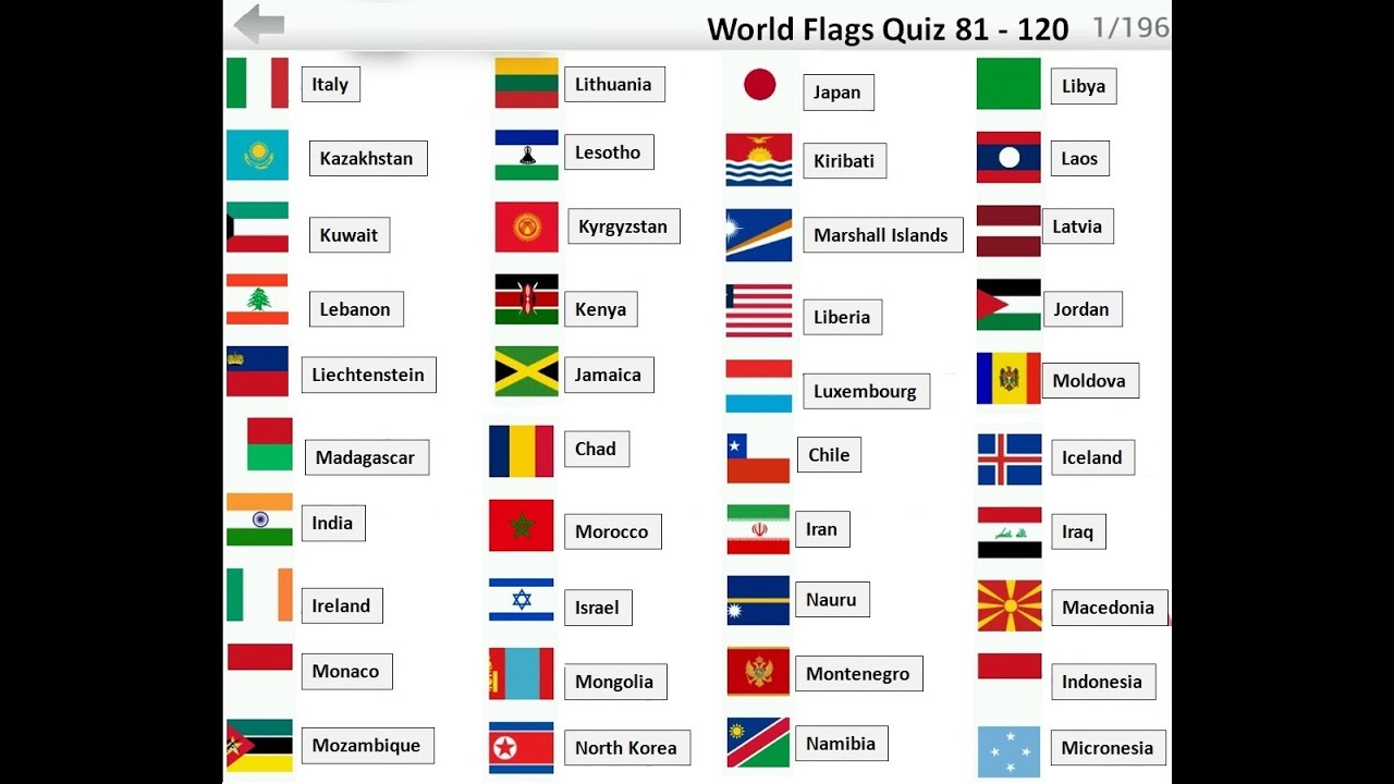 Flags Of The World Quiz | flags of the world quiz game google play de android Flags Of The World Quiz | flags of the world quiz game google play de android