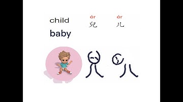 Traditional and Simplified Chinese Characters 第4课 Funny Chinese Characters