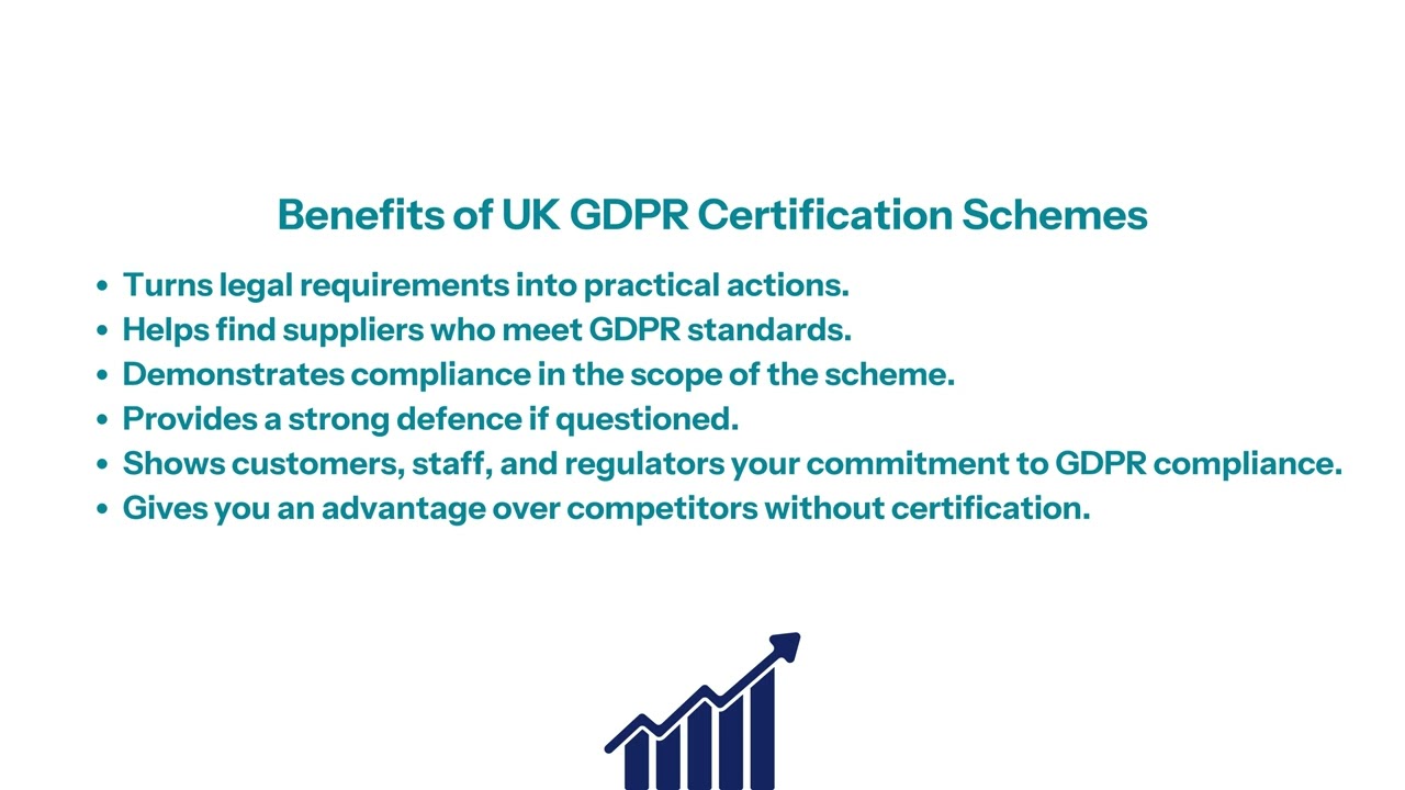 Introduction: What is a GDPR Certification Scheme?