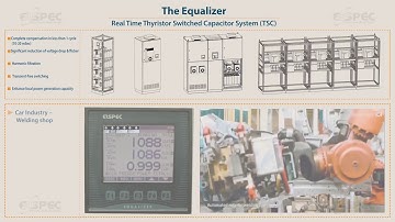 ELSPEC Equalizer Introduction