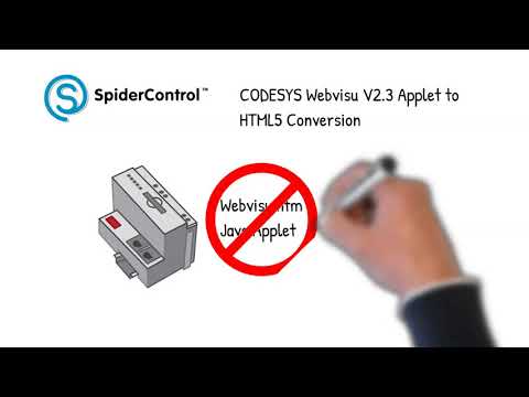 CODESYS V2.x Webvisu Konversion auf HTML5