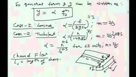 Mod-01 Lec-21 Lecture-21