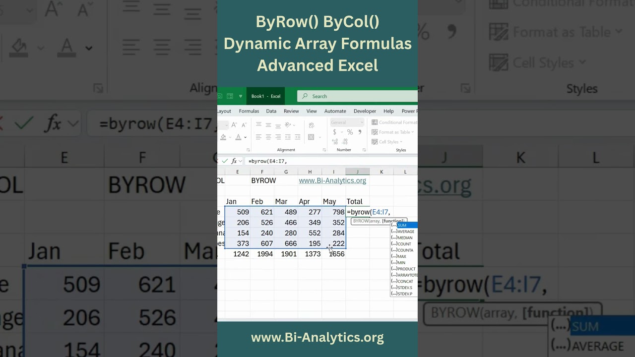 Use of ByCol and ByRow function in Ezxcel