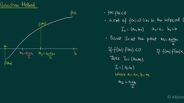 The Bisection Method - Graphical Explanation with example