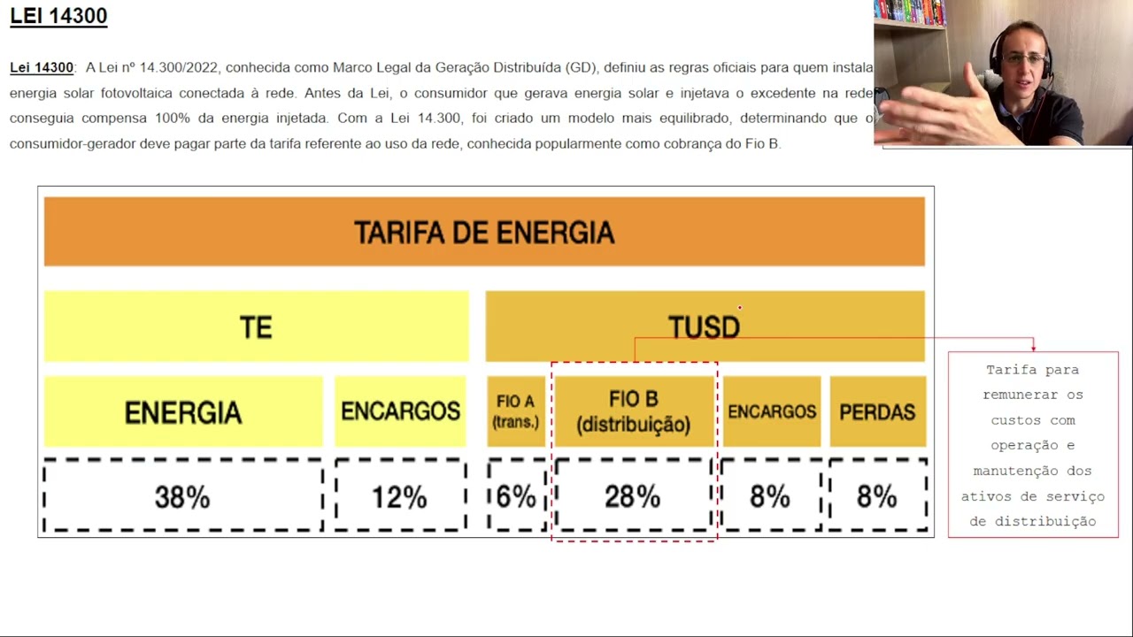 Aula 3_Lei 14.300